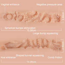 画像をギャラリービューアに読み込む, Hermosa: US Stock Sex Doll Torso Without Head for Male Masturbator